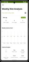 G FIT By Gowtham ảnh chụp màn hình 1