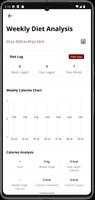 Nutritionalyz syot layar 1