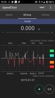 SpeedChart syot layar 1