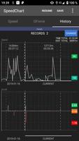 SpeedChart syot layar 2