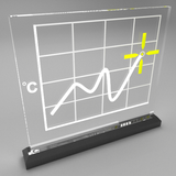 Sensors: Temp and Humidity