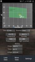 Sensors: Temp and Humidity Pro poster