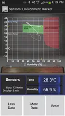 Sensors: Temp and Humidity APK download