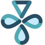 ”Your Self Control