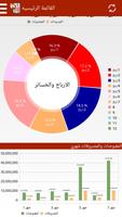 يمن سوفت متكامل موبايل ديمو syot layar 2