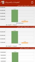 يمن سوفت متكامل موبايل ديمو 截图 3