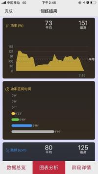 Yesoul 截图 1