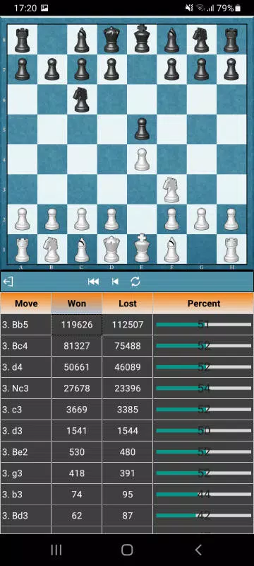 Download Chess Openings Explorer Pro for Android - Chess Openings Explorer Pro  APK Download 