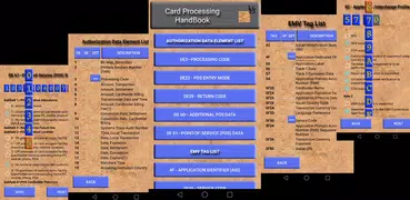 EMV, ISO 8583, 3DSecure Manual