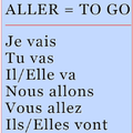 Learn French - Verb of the Day