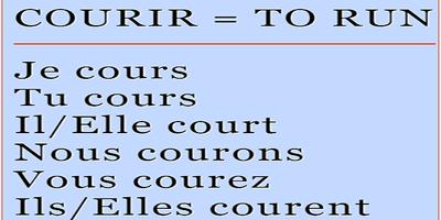 Learn French - Verb of the Day poster