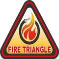 ”Fire Triangle