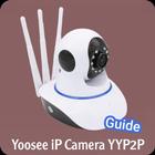 yoosee ip camera yyp2p guide icône