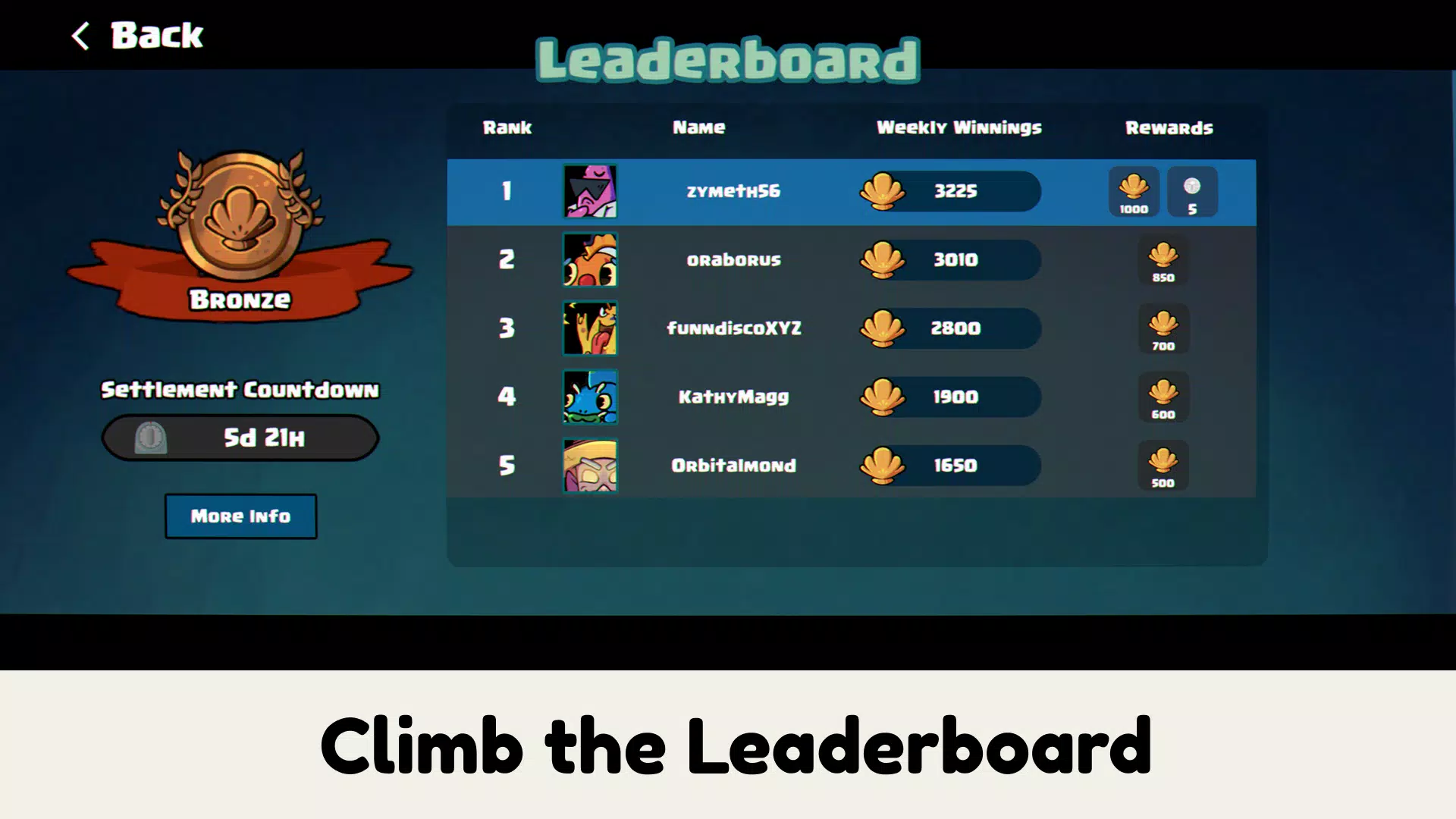 Fishbait: Party Card Game