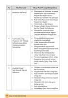 PPKN SMA Kelas 12 Kurikulum 2013 Revisi 2018 تصوير الشاشة 3