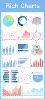 Fast chart โปสเตอร์