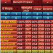 One Rep Max Calculator