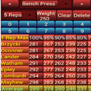 One Rep Max Calculator-APK