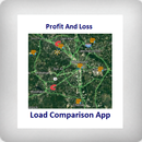 Profit and Loss Spreadsheet (L APK