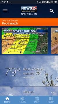 WKRN Weather 海报