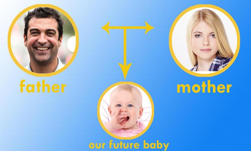 Your Future Baby Face generator APK for Android Download