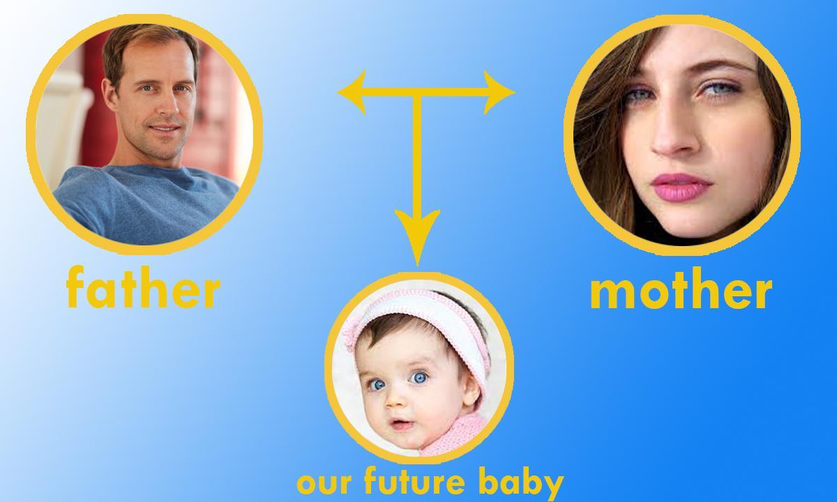 Your Future Baby generator APK Android Download