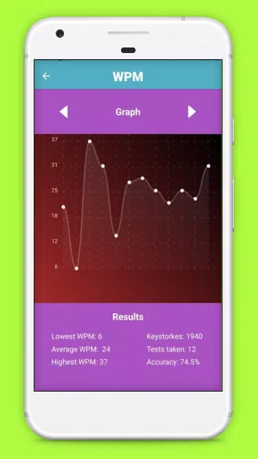 WPM Go - Fast Typing Test – Apps no Google Play