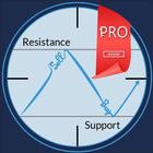 Support & Resistance PRO icon