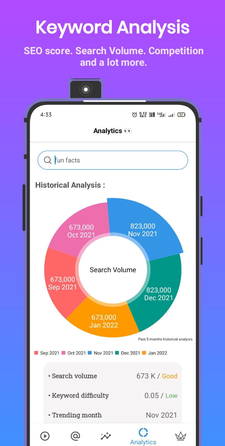 Youtags Pro Apk For Android Download
