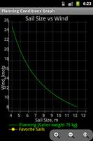 Windsurfing Calculator 截圖 1