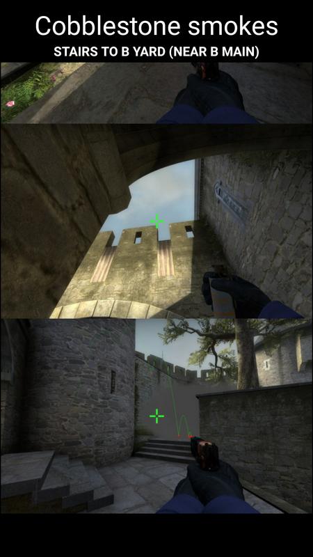 guide for cs go скачать Скачать guide for cs go.