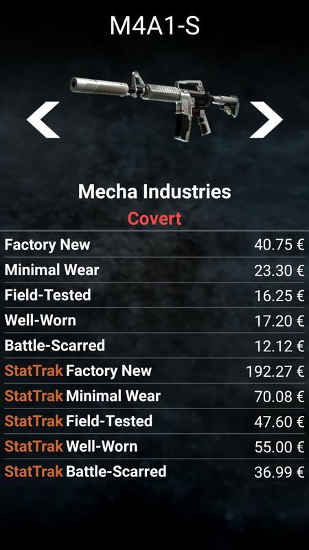 guide for cs go скачать Карты с обозначениями для cs go скачать.