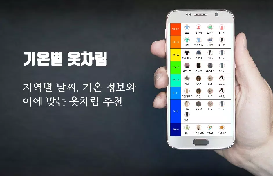 기온별 옷차림 APK pour Android Télécharger 기온별 옷차림 Apk Pour Android Télécharger