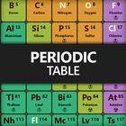 Periodic table icône