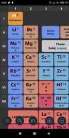Periodic table syot layar 2