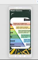 Taxonomie de Bloom Affiche