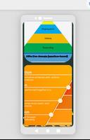 Bloom’s Taxonomy скриншот 3