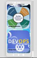 Poster learn devOps