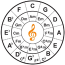 和音 - ミュージシャンの友人 APK