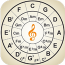 Musician Friend SE APK