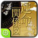 運命関係図 APK