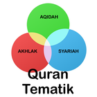 Al Quran Tematik icône