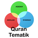 Al Quran Tematik APK