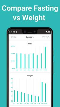 Zero Calories Fasting Tracker & Intermittent Fast 截图 7