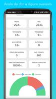 3 Schermata Zero Calories - tracker digiuno