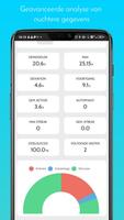 Zero Calories vasten-tracker voor gewichtsverlies screenshot 3