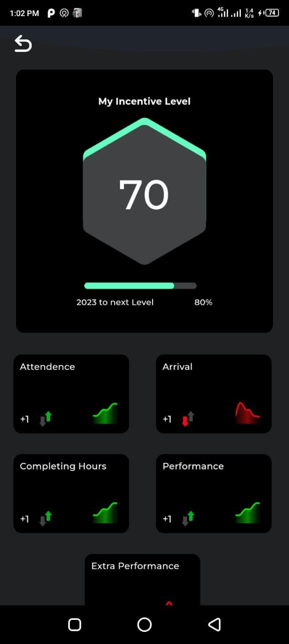 Zelle Track APK for Android Download Zelle Track APK for Android Download