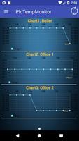 Plc Temp Monitor capture d'écran 3