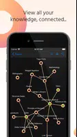 Hypernotes Screenshot 4
