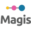 Centro Magis App